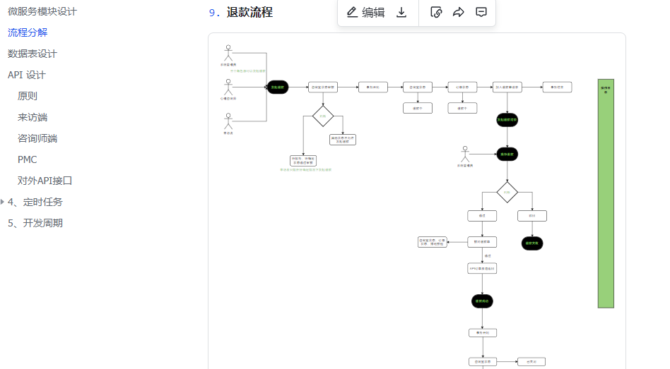 动态图片