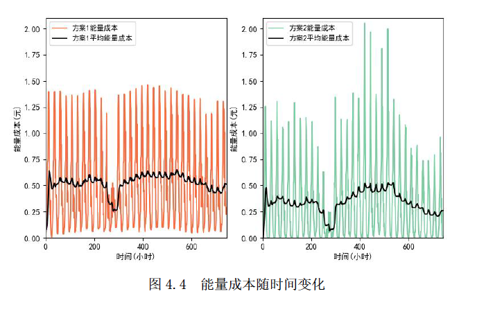 动态图片