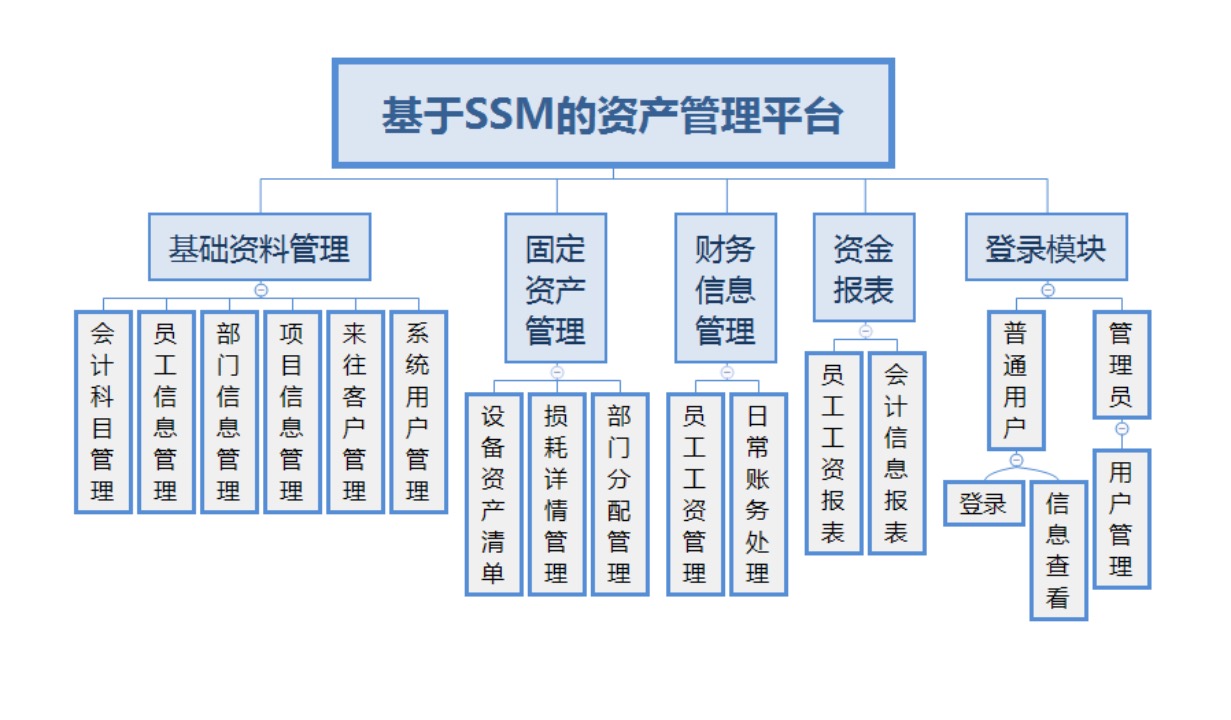 动态图片