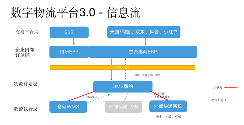 动态图片