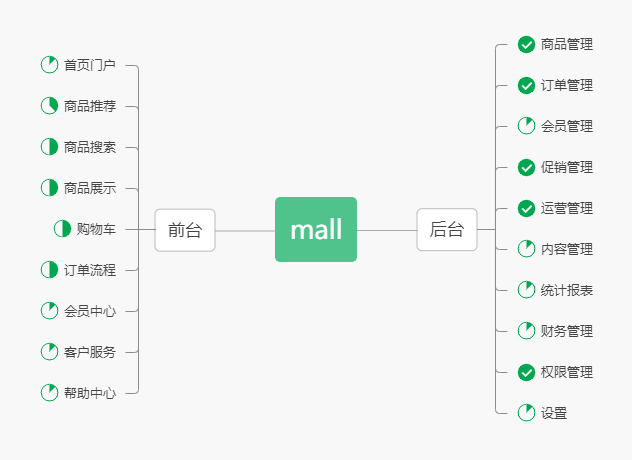 动态图片