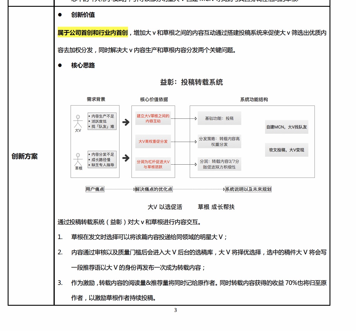 动态图片