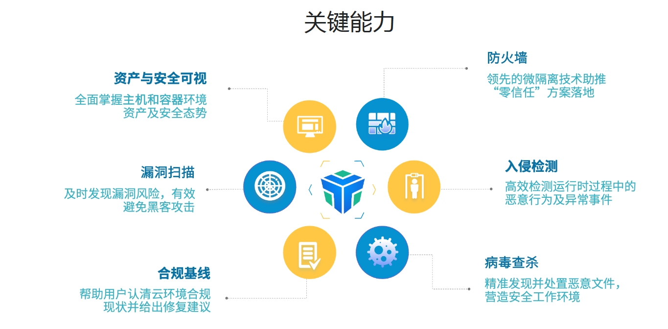 动态图片