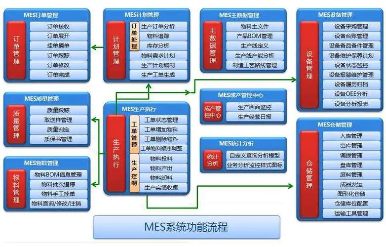 动态图片