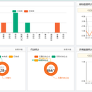 污染自动监控系统