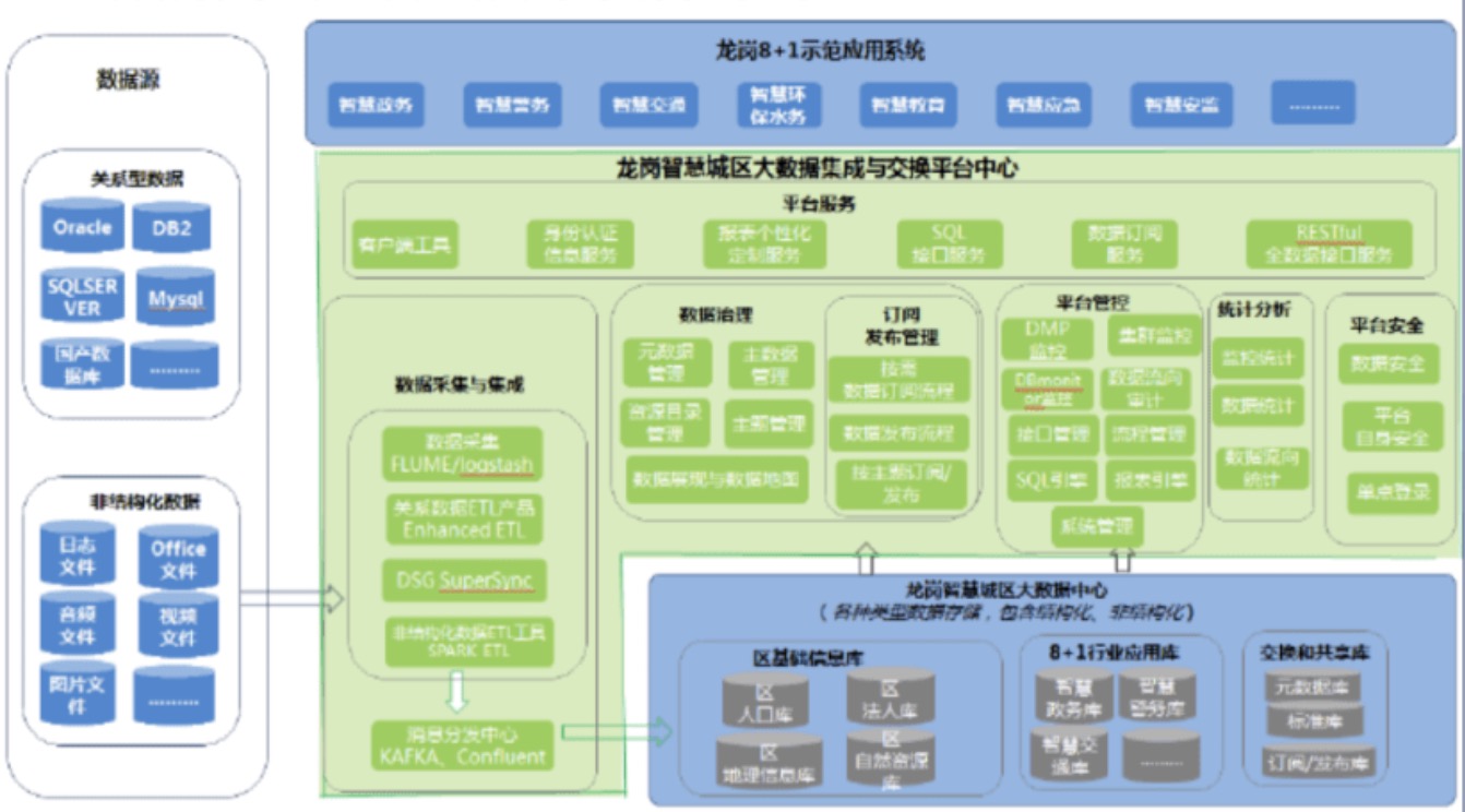 链接图片