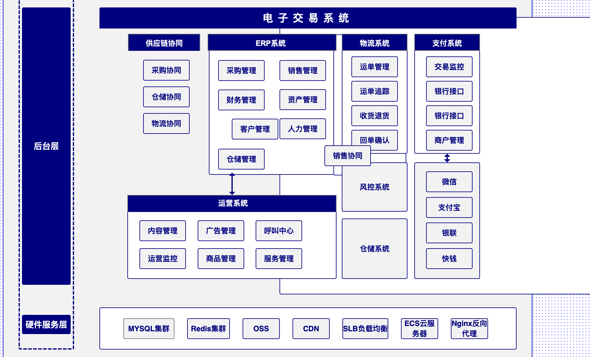 动态图片