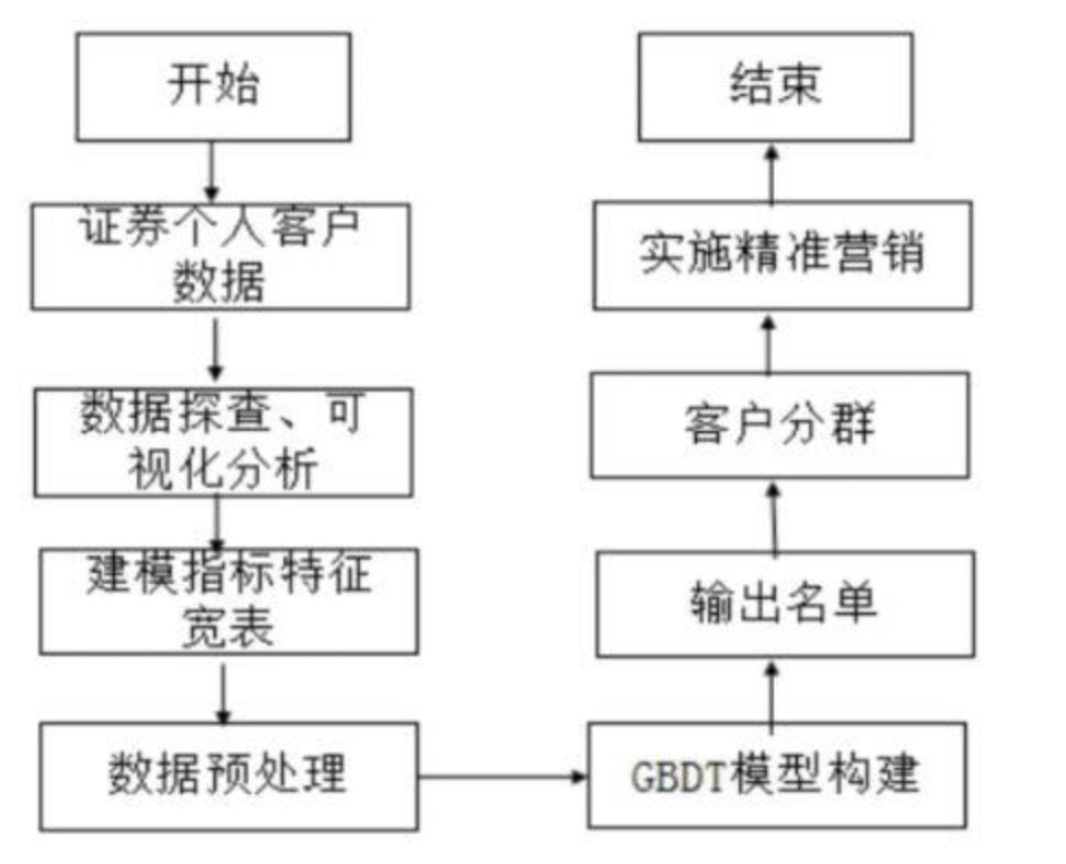 链接图片