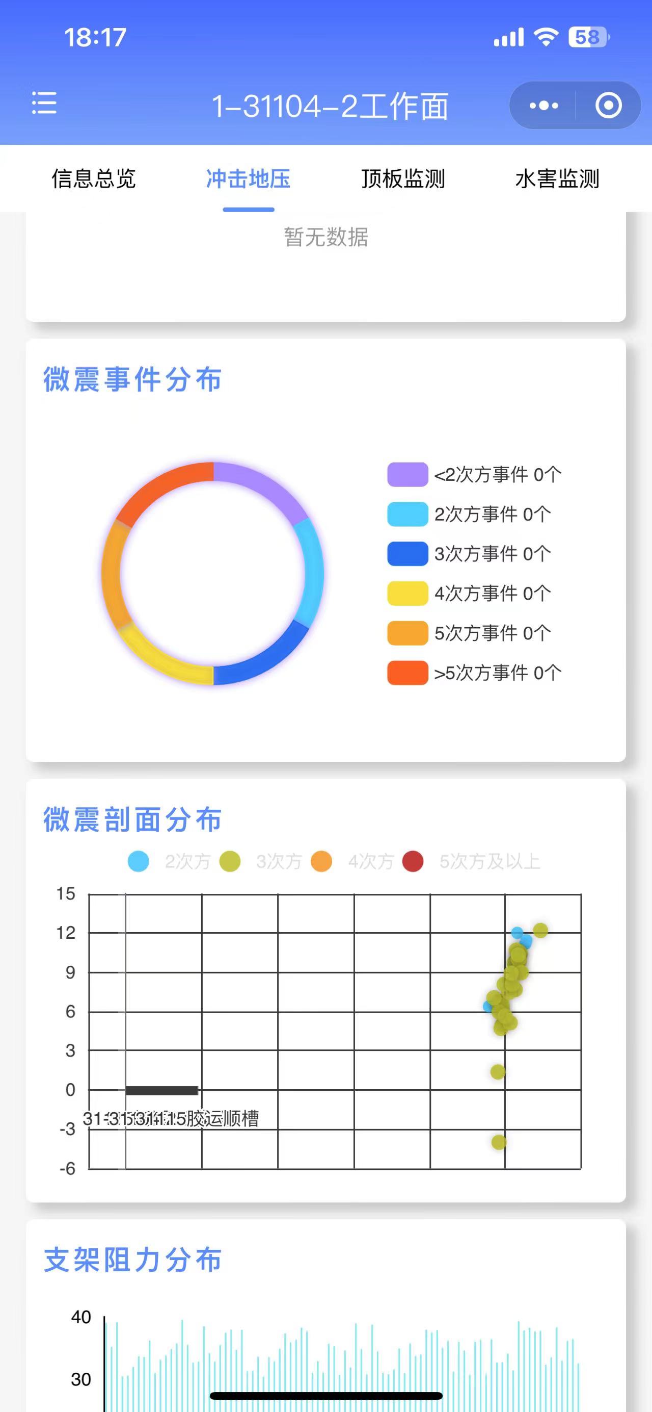 链接图片