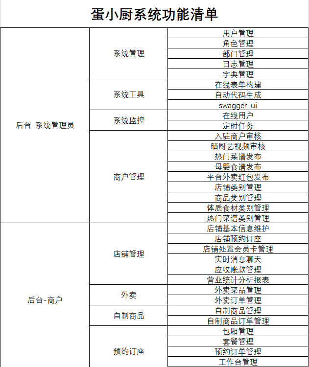 链接图片