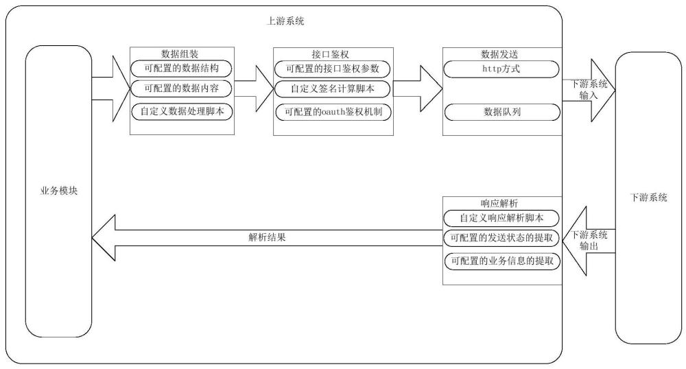 链接图片