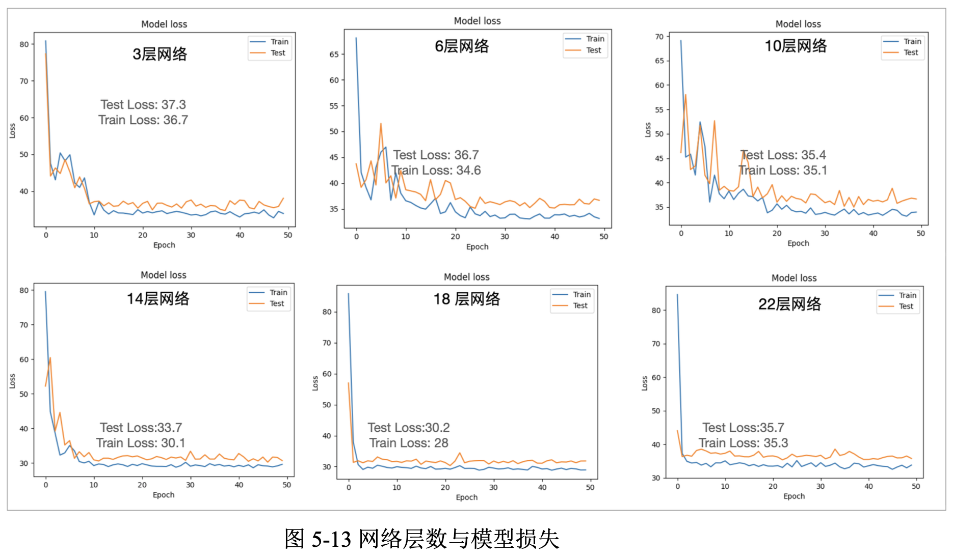 链接图片