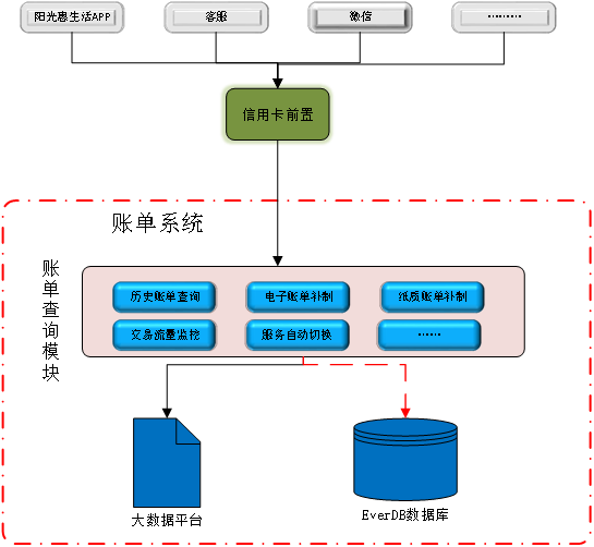 链接图片