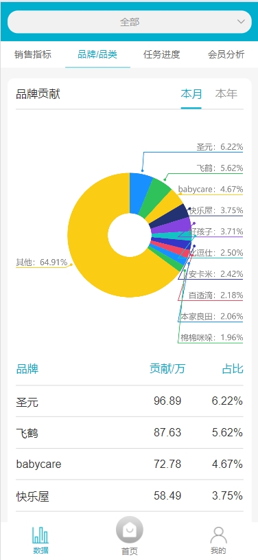 动态图片