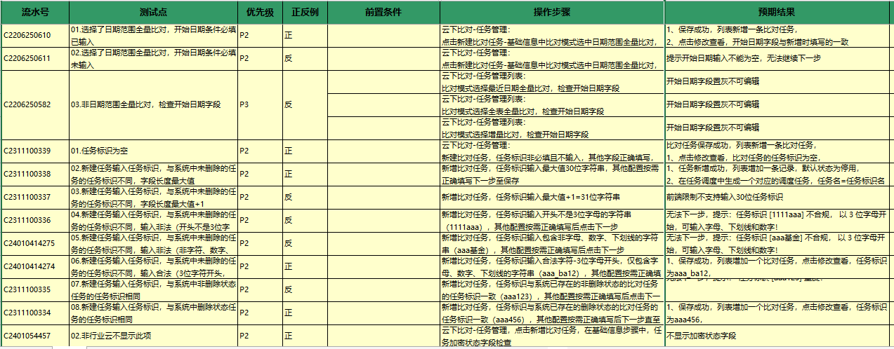 链接图片