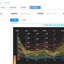 星舰防控物联网平台