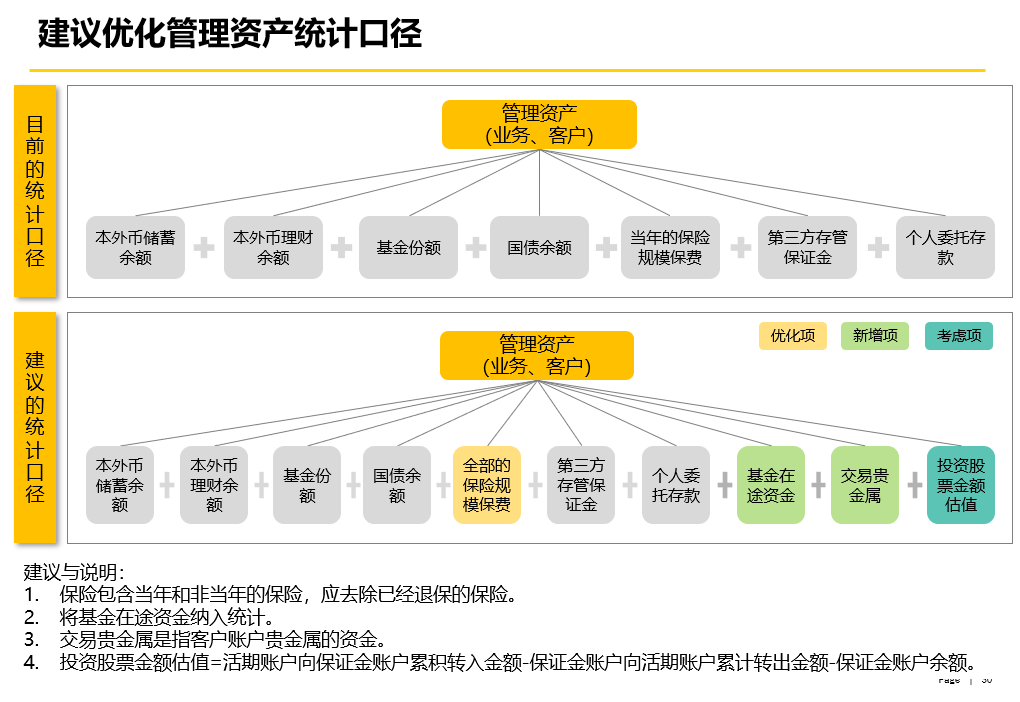 动态图片