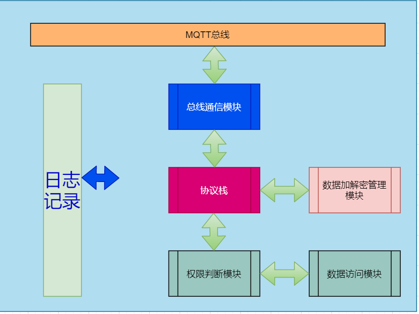 动态图片