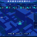 xxx市政府大屏(超脑)