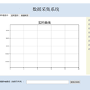 com串口平台