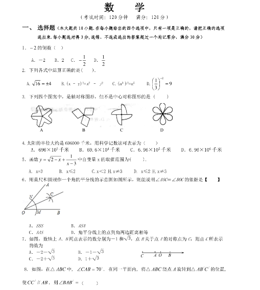 动态图片