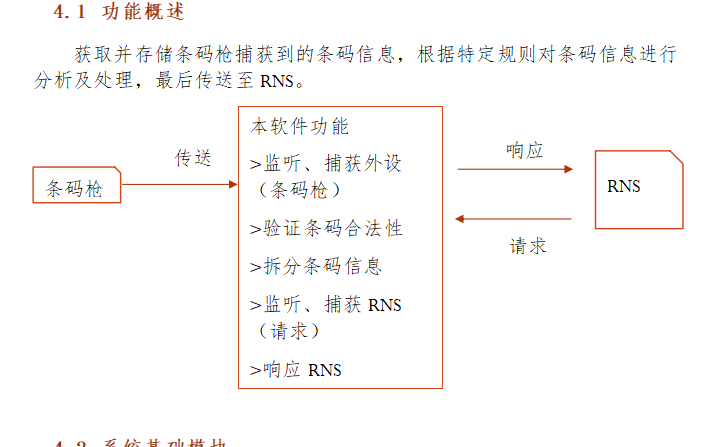 动态图片