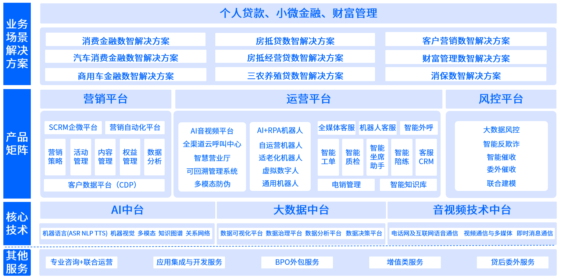 链接图片