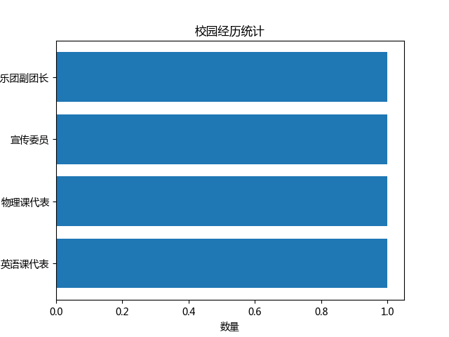 链接图片