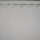 openkylen系统下的磁盘监控工具