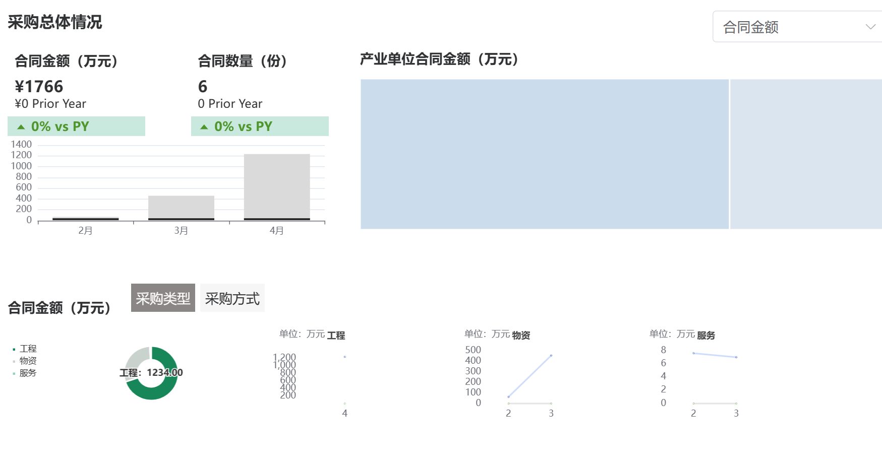 链接图片