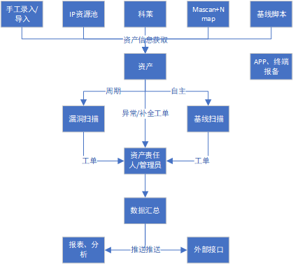 动态图片