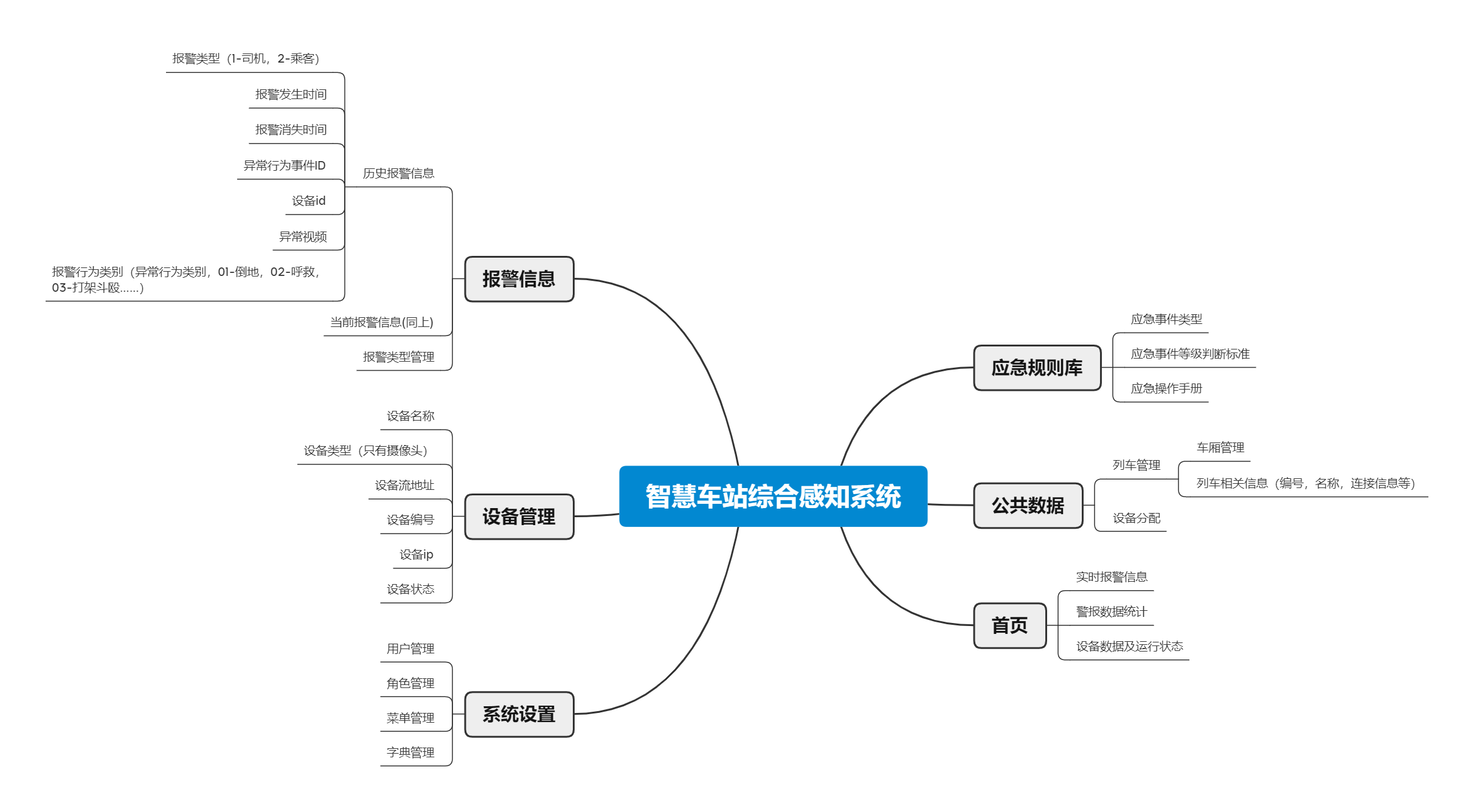 动态图片