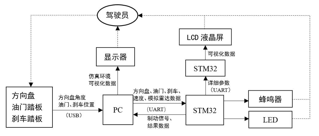 动态图片