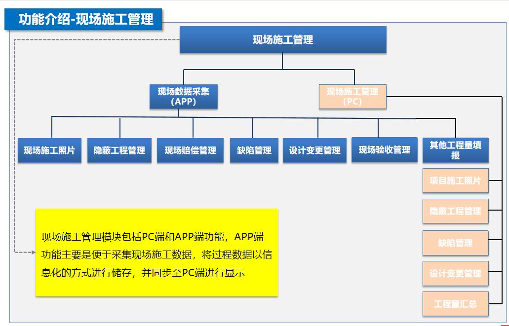 链接图片