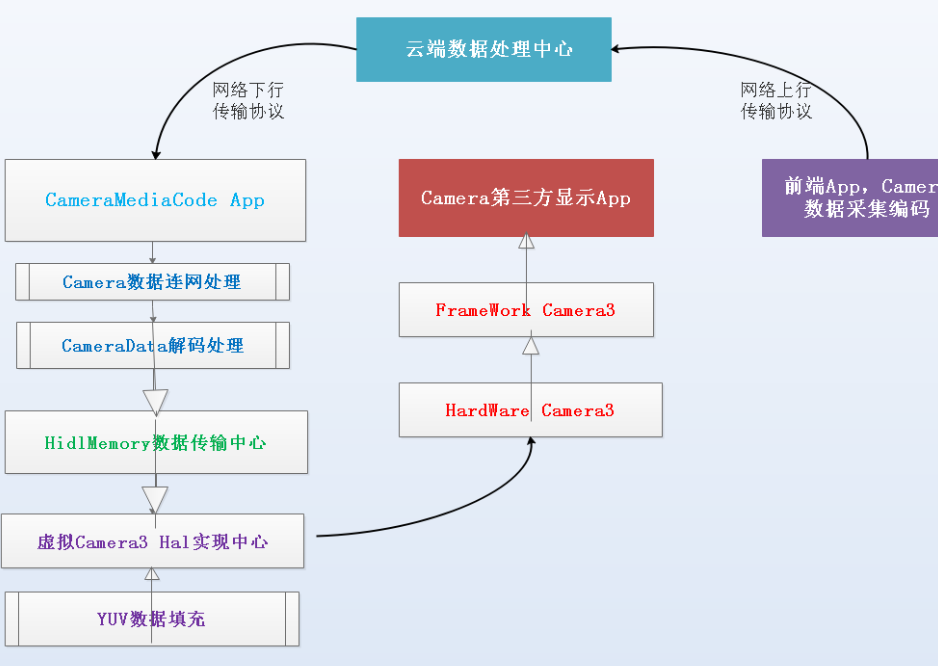 动态图片