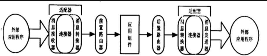 链接图片