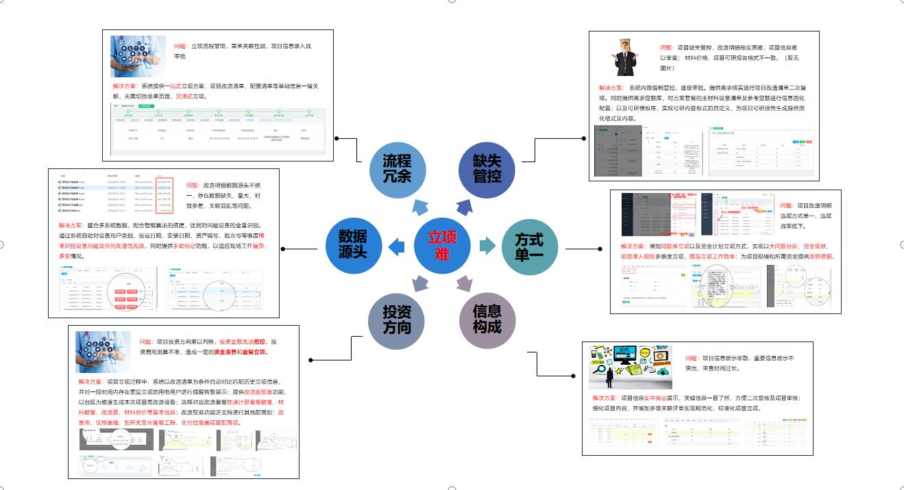 动态图片