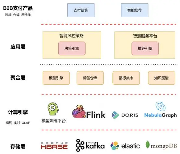 链接图片