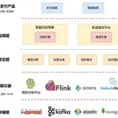 光子跨境支付系统