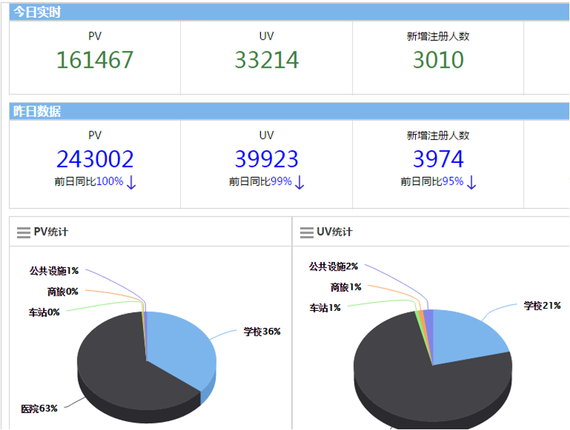 动态图片