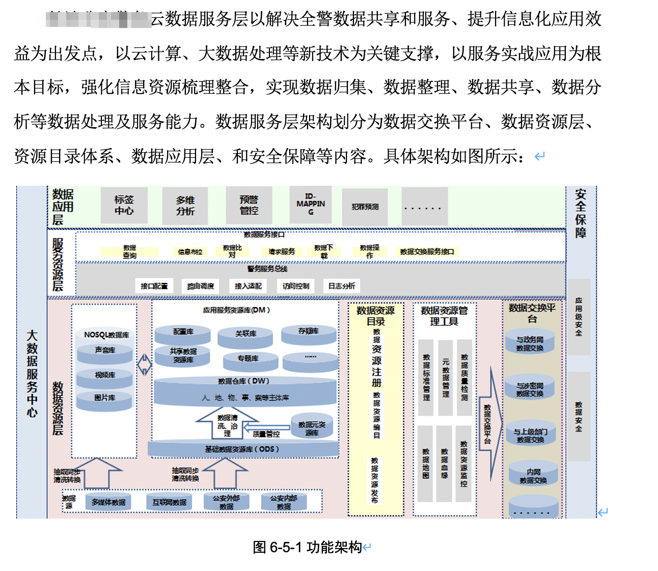 链接图片