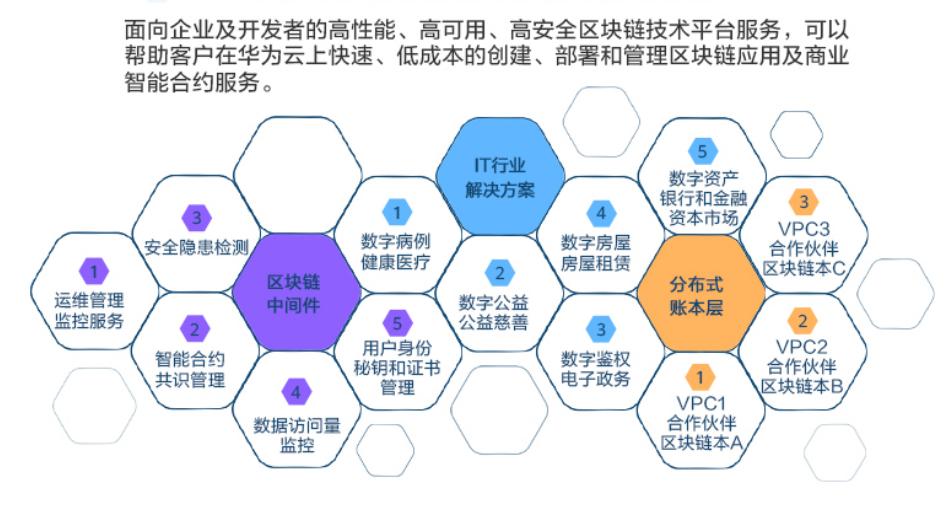 动态图片