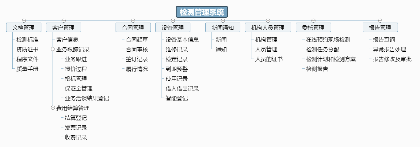 动态图片