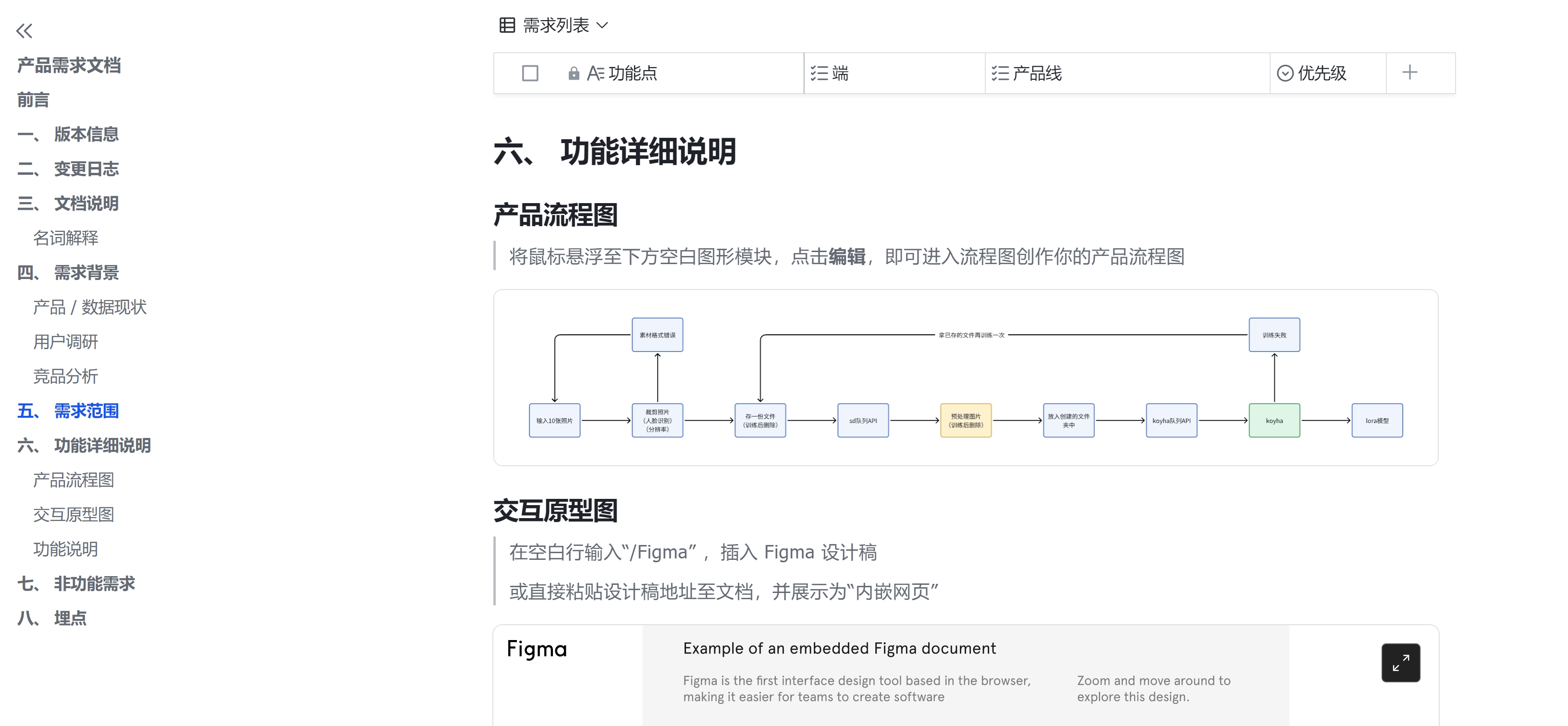 链接图片