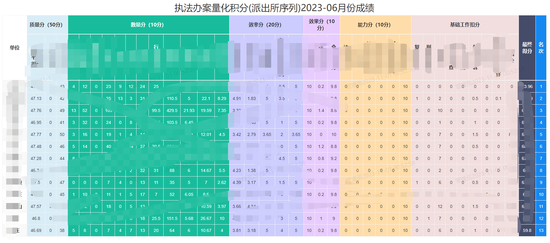 链接图片