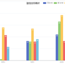 轻动生产管控系统