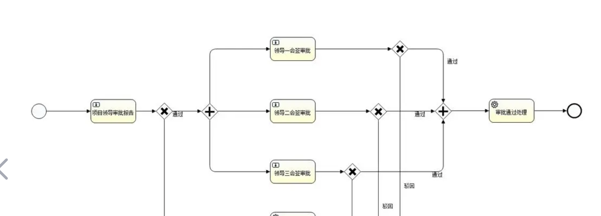 链接图片