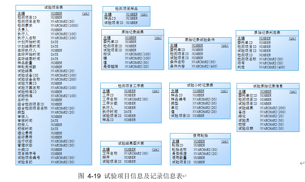 链接图片