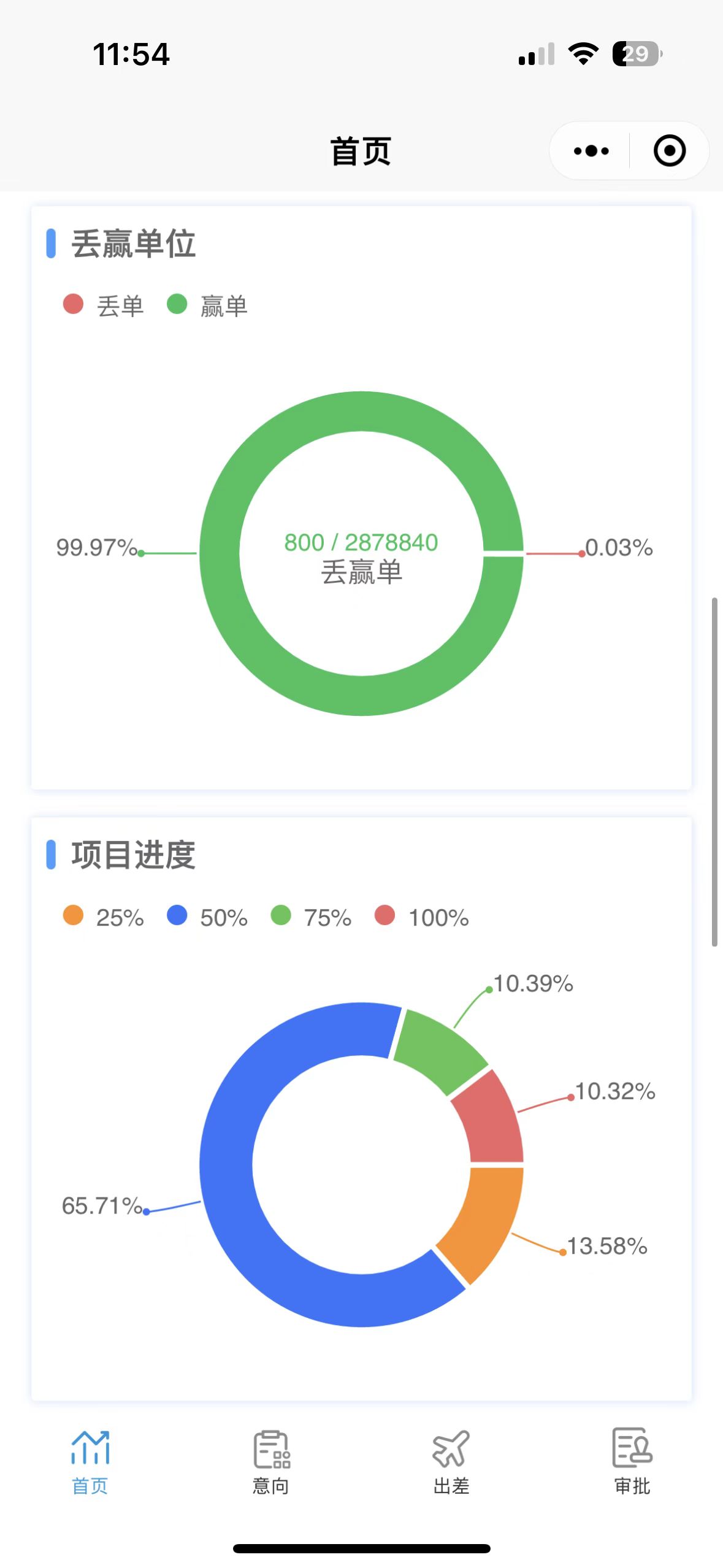 动态图片