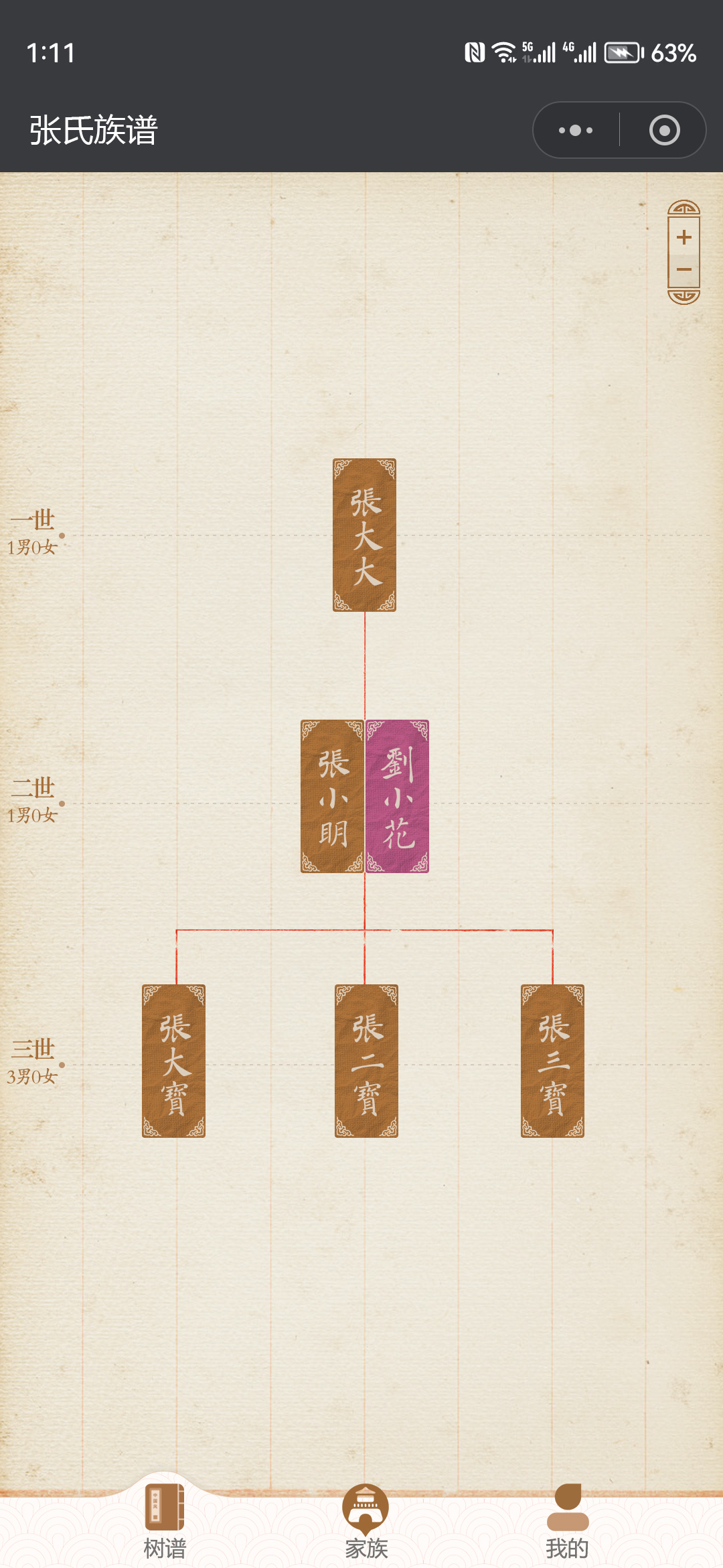 链接图片